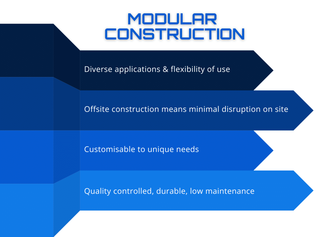 Modular Construction2 (2) Jamie
